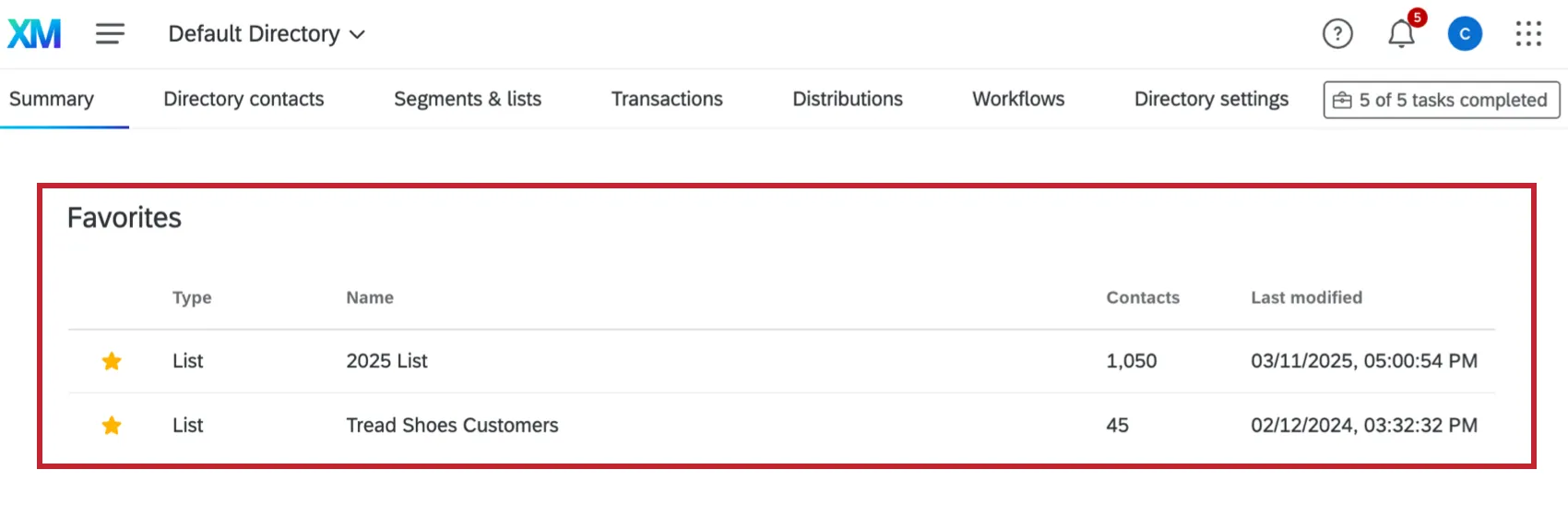 seção de favoritos na guia de resumo