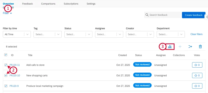 in the overview tab, selecting feedback request and clicking the maxdiff icon