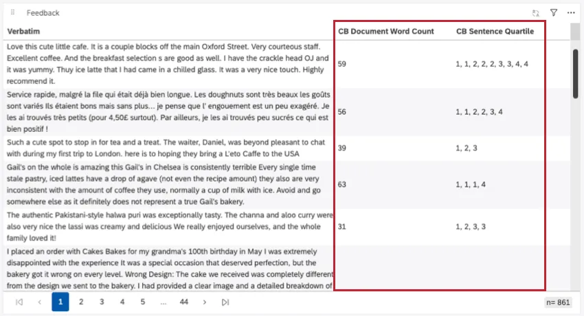 table of reviews with a column to the right showing word count and other attributes