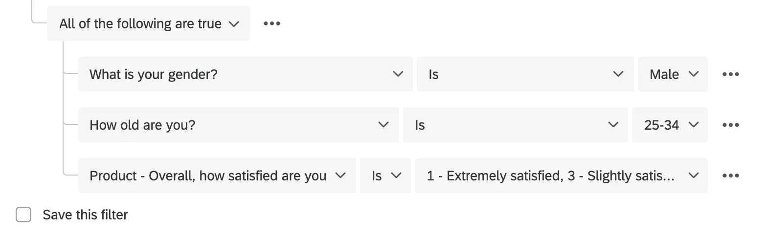 Condition set where participant must be a Male between 25 and 34 and selected a particular answer