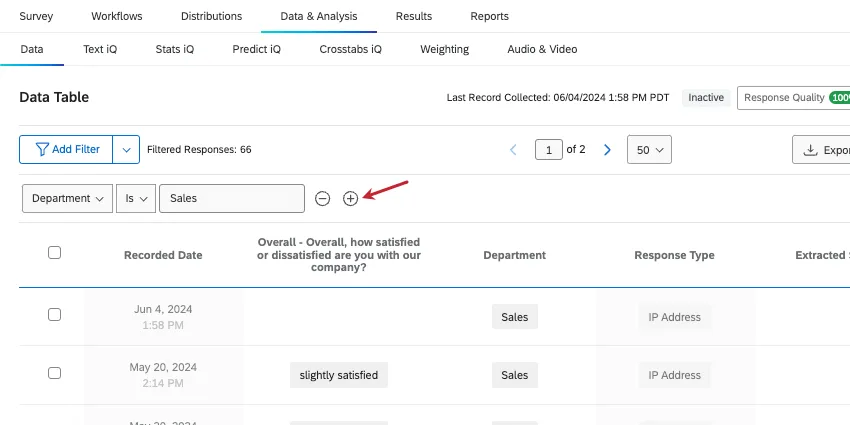 plus sign next to a single line condition