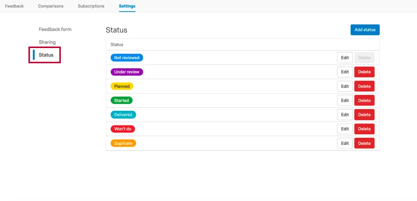 La sección de estado de la configuración de opinión de primera línea