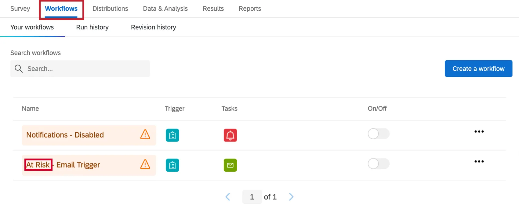 os fluxos de trabalho para uma solução frontline connect
