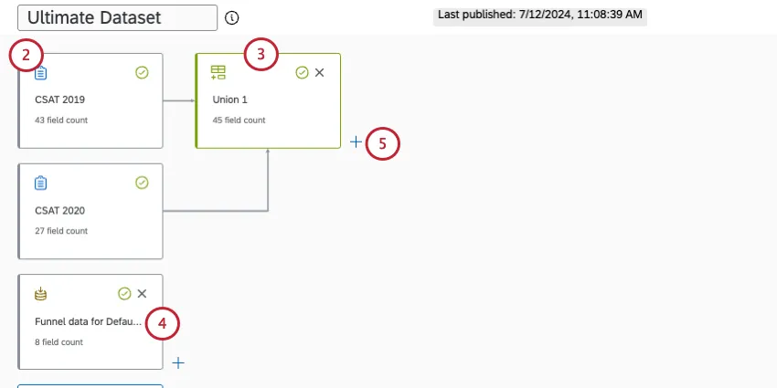 adding surveys, putting them into a union