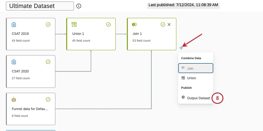 Creare il set di dati di output