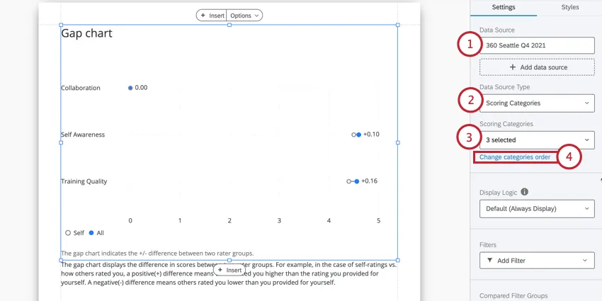 setting up a gap chart to use categories