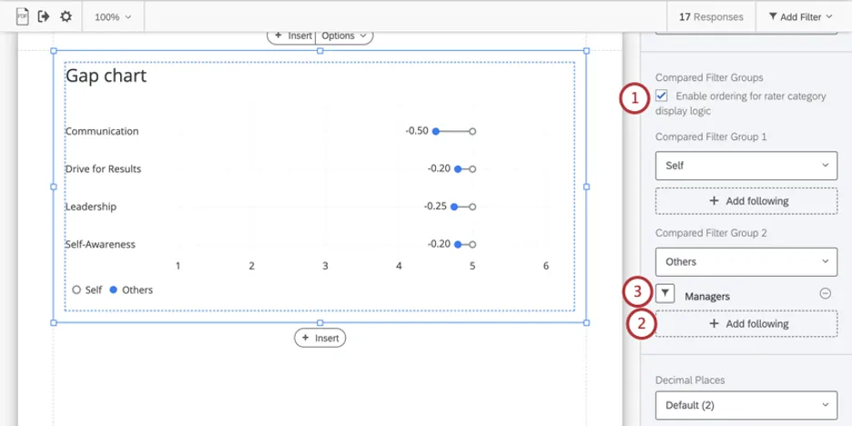 Compared filter group data