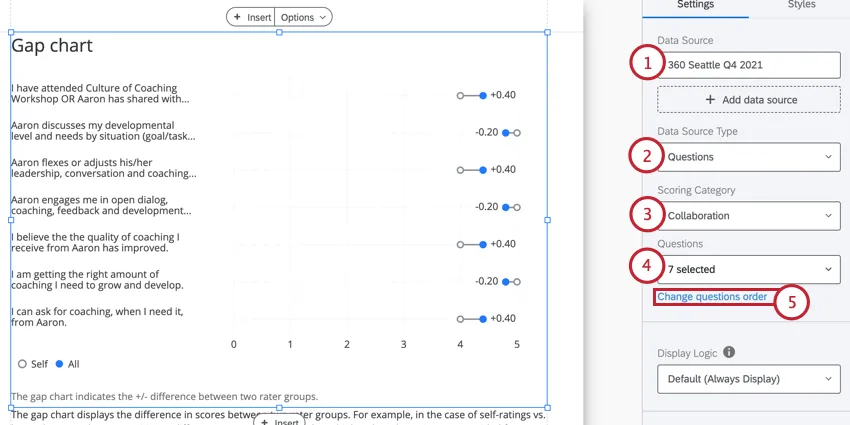 setting up a gap chart visualization