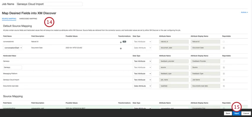 Mapping Genesys-Felder