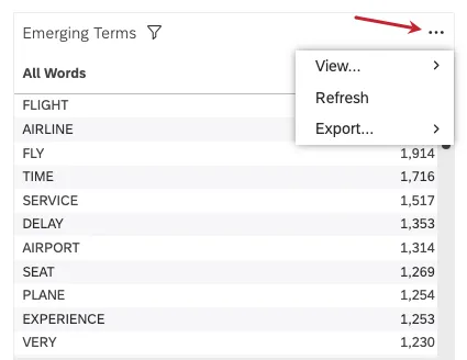 Il menu a cui punta la freccia contiene le seguenti opzioni: visualizza, esporta e aggiorna. Sia la visualizzazione che lesportazione hanno delle frecce, come se avessero più opzioni