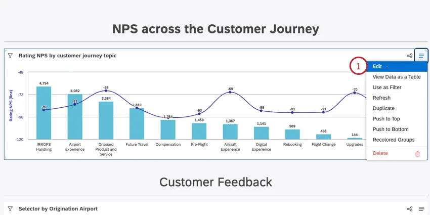 haciendo clic en editar en las opciones del widget