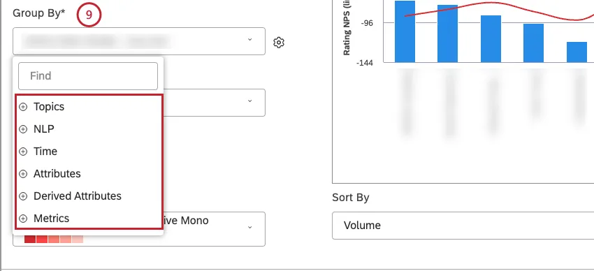 Select the option by which to group data for your report.