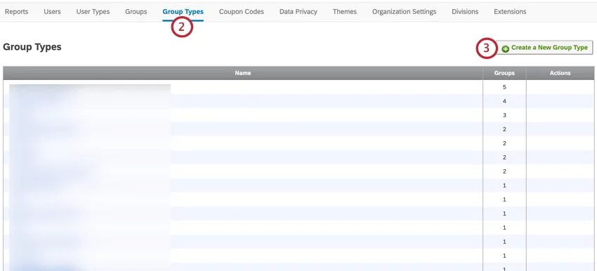 the group types tab. the create a new group type button is on the right side