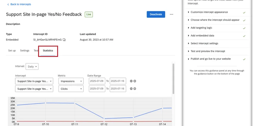 the Statistics section, where you’ll see the clicks and impressions on your guided intercept in the form of an adjustable graph