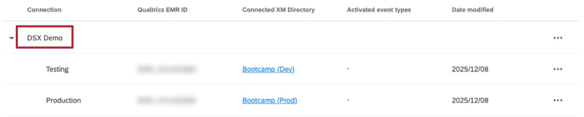 image of what endpoints look like from main extension page
