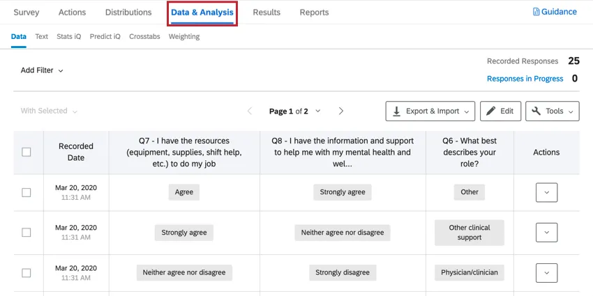 the data and analysis tab