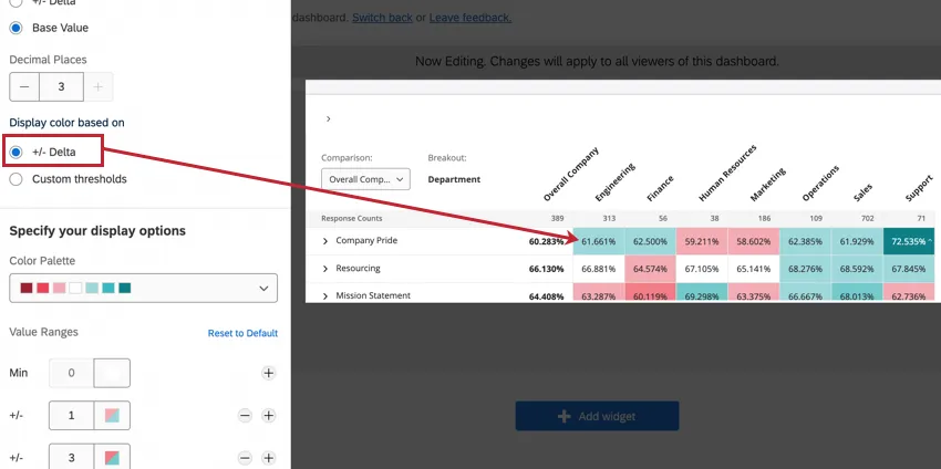 exibição de cores com base em deltas
