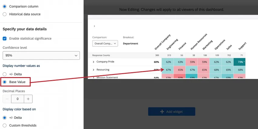 la opción de visualización para mostrar valores como números base