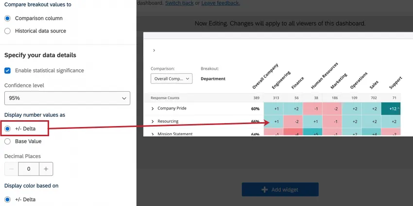 the display option to show values as a delta