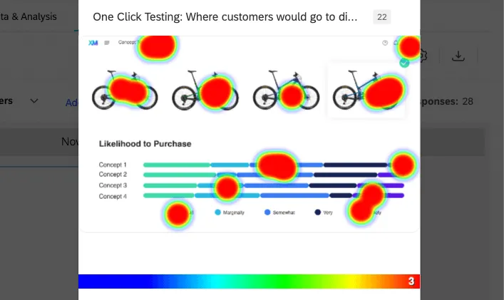 半径が変化し、ブロブがより大きく、より赤くなる。