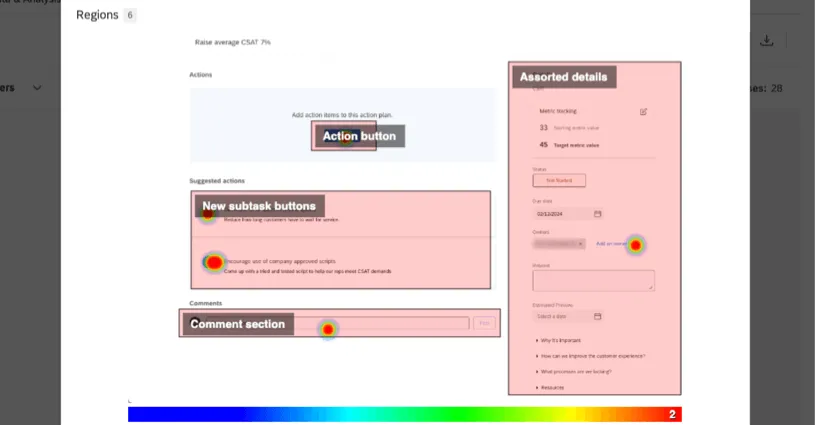 linterface utilisateur avec les régions est à nouveau présentée, mais cette fois avec les différents composants étiquetés