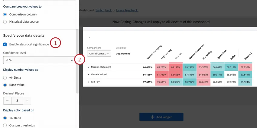 enabling significance testing