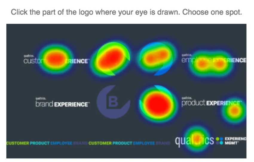 Image where the most clicked areas are indicated by redder bigger shapes