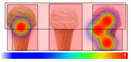 heat map plot with translucent shapes indicating where different labelled regions of the image are