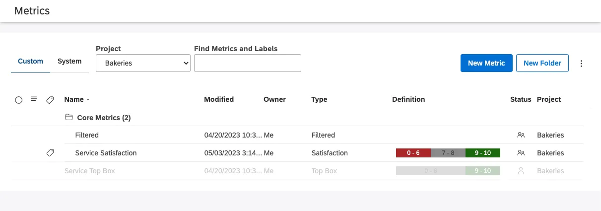 metric grayed out on metrics page