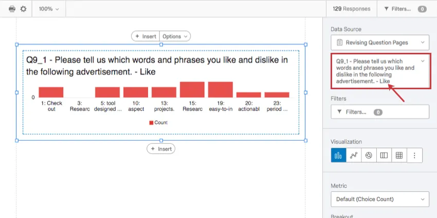 Data source of a visualization