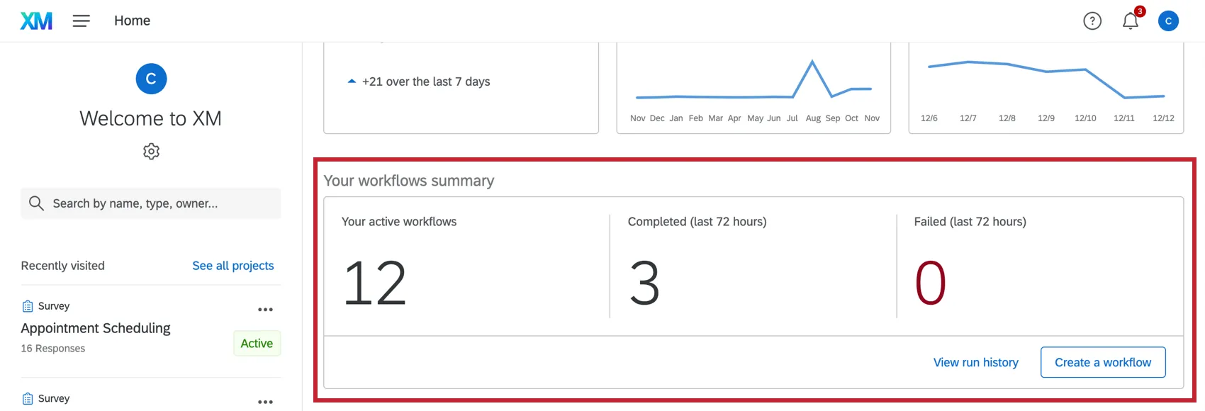 Homepage workflows summary section