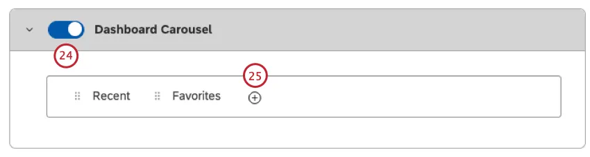 impostazione del carosello del dashboard
