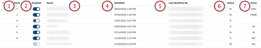 information on the homepage page