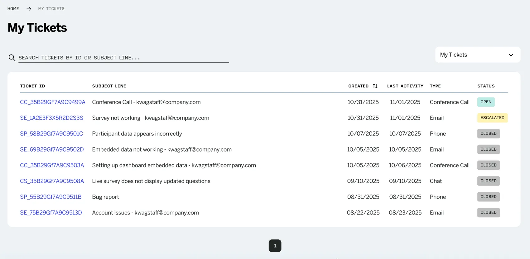 création de tickets dans le Customer success Hub