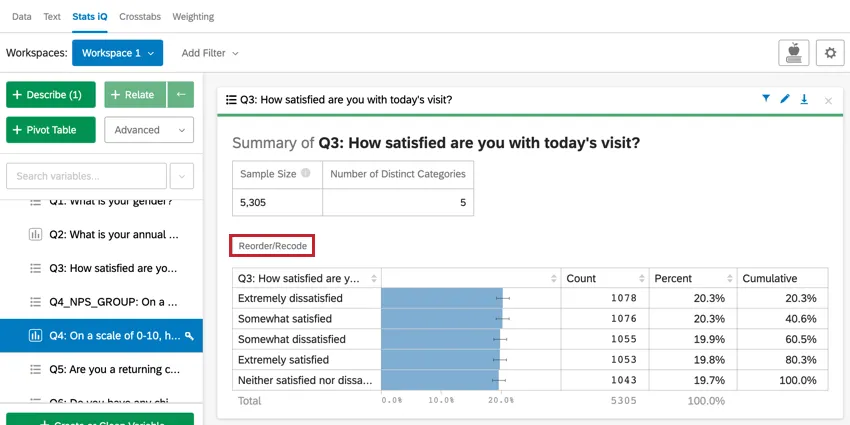 Die Schaltfläche Neu anordnen/Umkodieren auf einer Beschreibungskarte