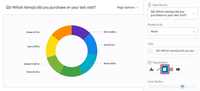 Pie Chart with the icon indicated to the right