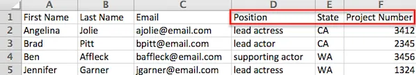 CSV che evidenzia le intestazioni dati incorporati Posizione, Stato e Numero di progetto in un elenco di contatti