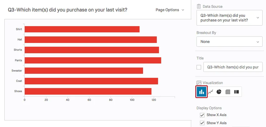 Gráfico de barras com o ícone indicado à direita