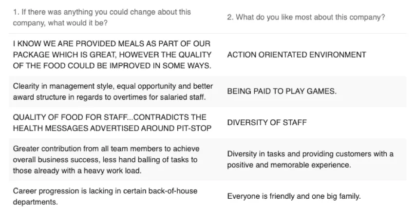 結果テーブル画像