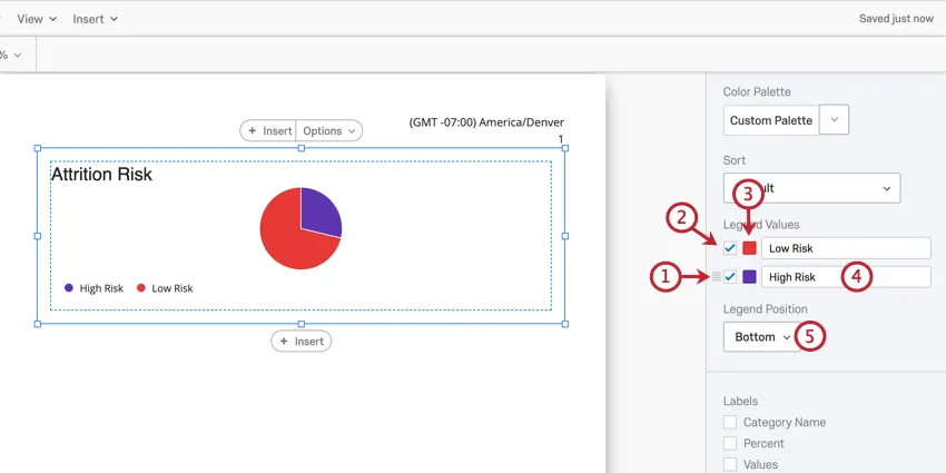 Bild der Bearbeitungsoptionen für eine Legende Sie können Beschriftungen und Farben ändern, die Beschriftungen neu anordnen und Bezeichner ausblenden.