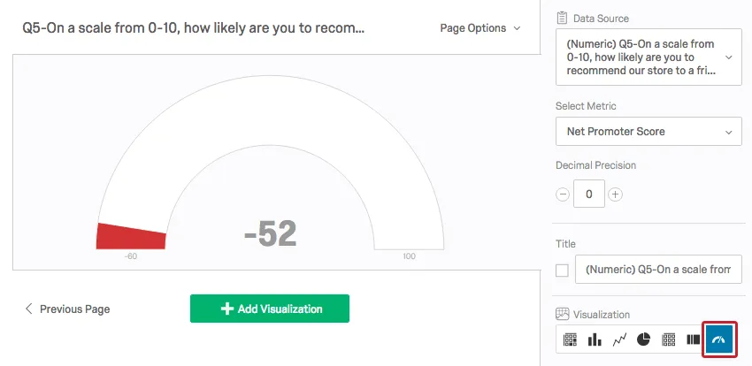 Cuadro de indicadores con icono indicado a la derecha