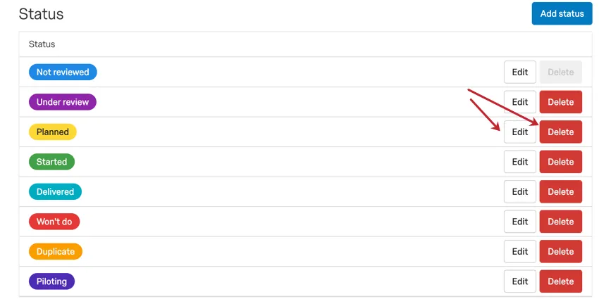 image of the edit and delete buttons for managing statuses