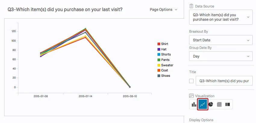 Graphique linéaire avec licône indiquée à droite