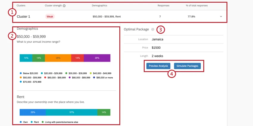la sezione del conjoint clustering