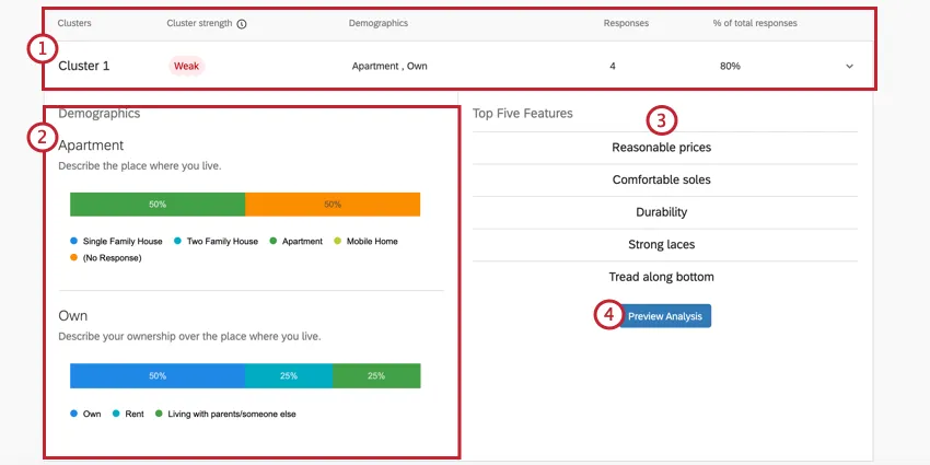 la sezione di maxdiff clustering