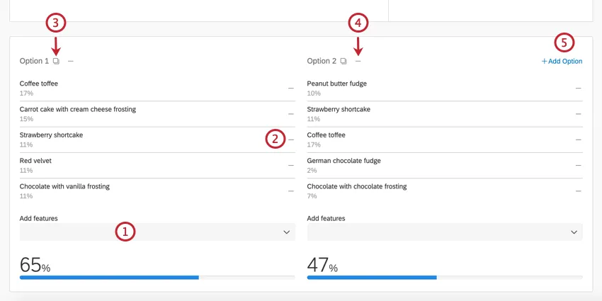 the actions you can take on a package. click the minus sign next to an option to delete it and the add option button to add options