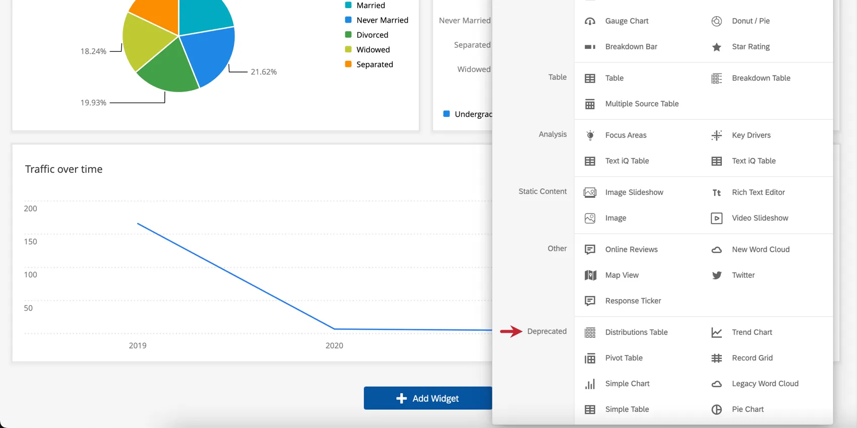 O botão Adicionar widget é clicado, expandindo a lista de widgets disponíveis. Eles são separados em seções, uma das quais é denominada Deprecated widgets
