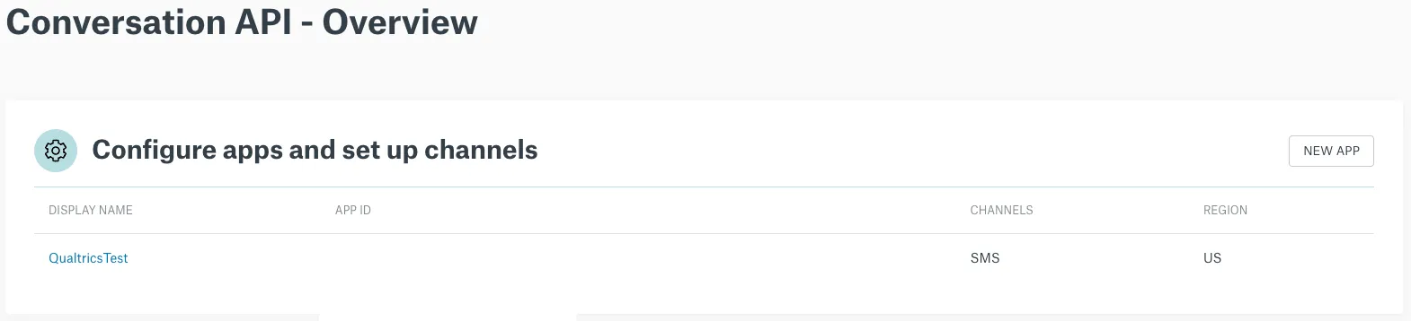 Sinch Conversation API Overview