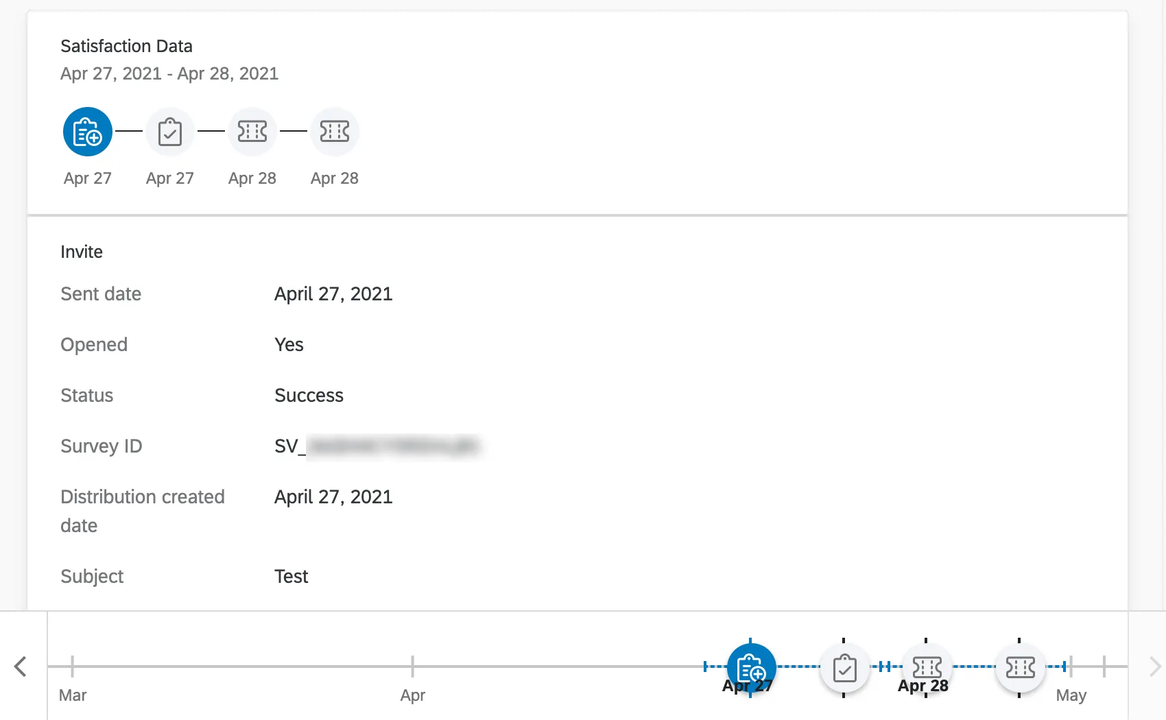 Immagine di unimmersione profonda in un contatto con vari punti di contatto di sondaggio e creazione ticket