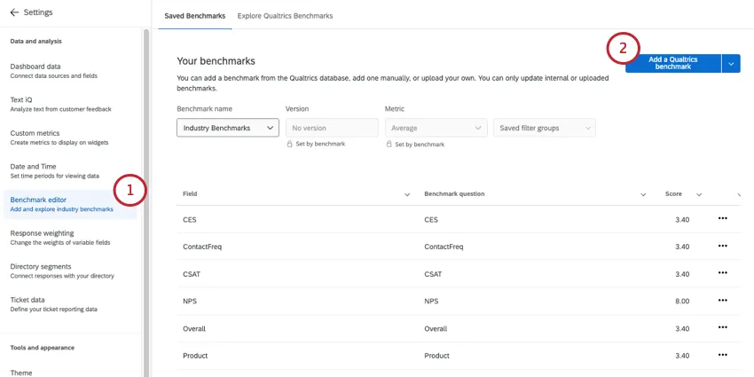 editor de benchmark nas configurações dashboard